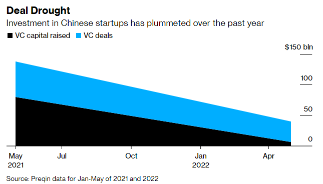 Có trong tay đầy tiềm lực với thị trường trị giá 1 nghìn tỷ đô, nhưng các Big Tech của Trung Quốc có thể 'không bao giờ lấy lại được ánh hào quang' - Ảnh 3.