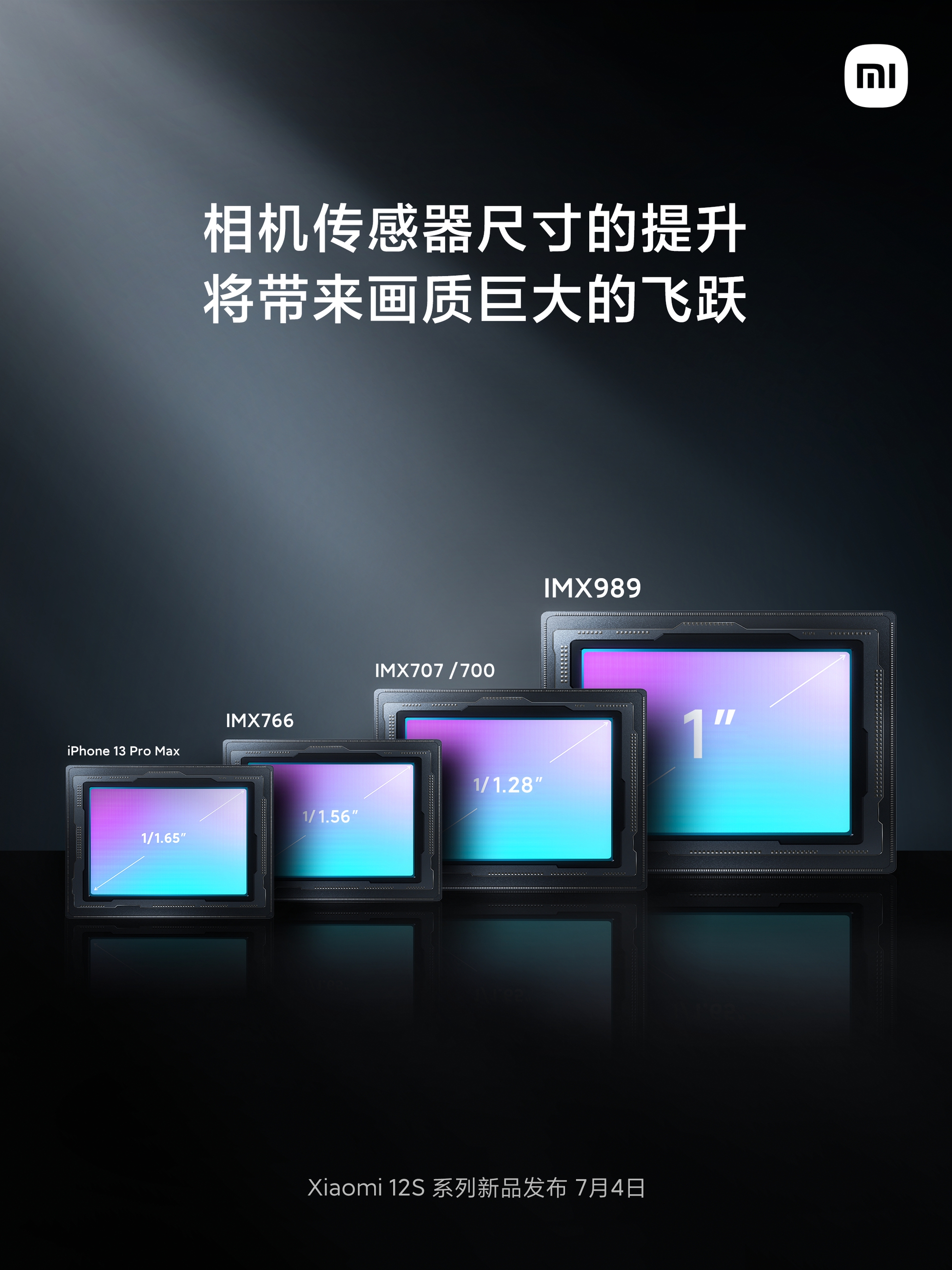 Xiaomi mi 12s. Смартфон Xiaomi 12s. Сяоми 12 s Ultra. Xiaomi 12 Ultra. Xiaomi 12s Ultra.