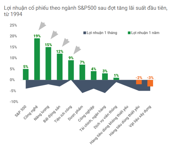  FPT đặt mục tiêu doanh thu chuyển đổi số tăng trưởng 30%, phát triển các sản phẩm công nghệ mới make in Vietnam - Ảnh 2.