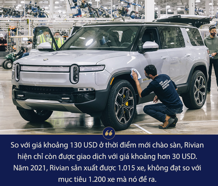 'Bong bóng xe điện' trước nguy cơ vỡ tung: Các start up tìm cách tránh thảm cảnh bạo phát, bạo tàn - Ảnh 2.