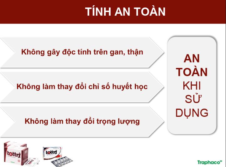 Dân văn phòng và hội lái xe có chung điểm gì mà lại cùng uống Tottri? - Ảnh 4.