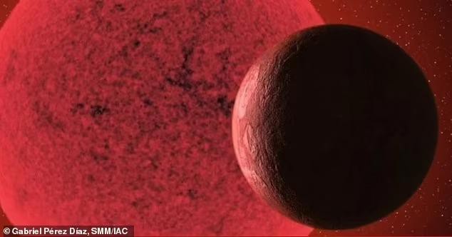Phát hiện ra hành tinh siêu Trái đất có thể tồn tại sự sống - Ảnh 1.