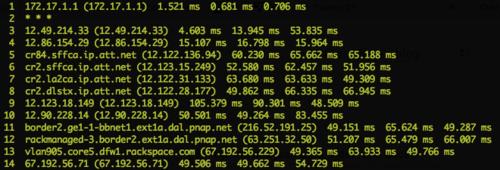 Anycast technology – Cloudflare CDN's distinct advantage for businesses - Photo 1.