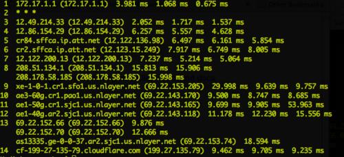 Anycast technology – Cloudflare CDN's distinct advantage for businesses - Photo 2.