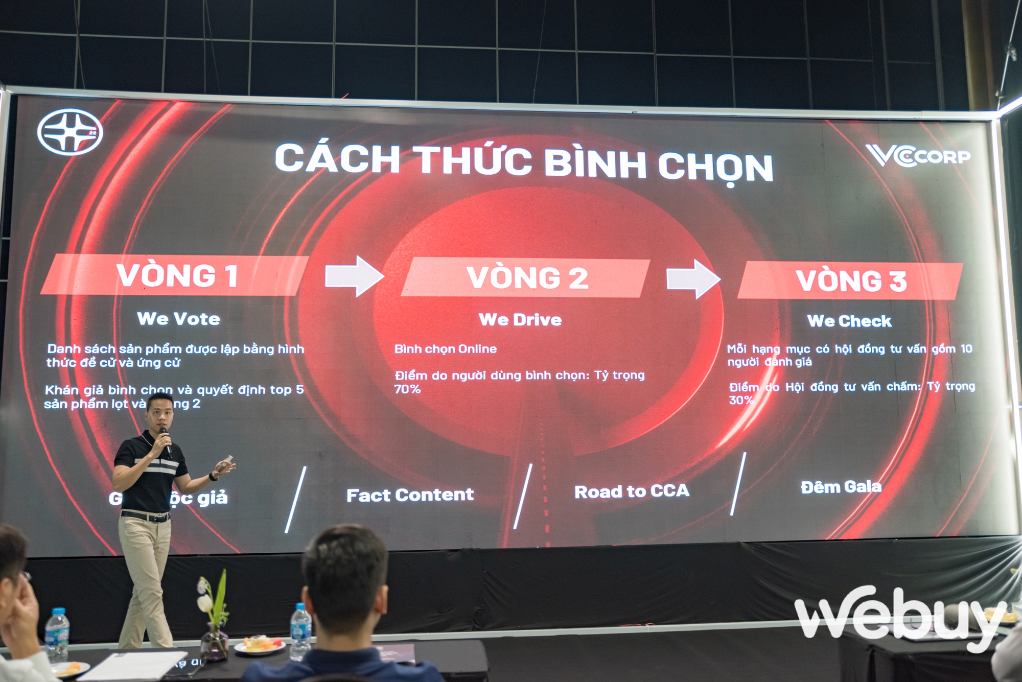 Giải thưởng về xe ô tô của năm Car Choice Awards 2022 chính thức được khởi động - Ảnh 6. Giải thưởng về xe ô tô của năm Car Choice Awards 2022 chính thức được khởi động - Ảnh 6.