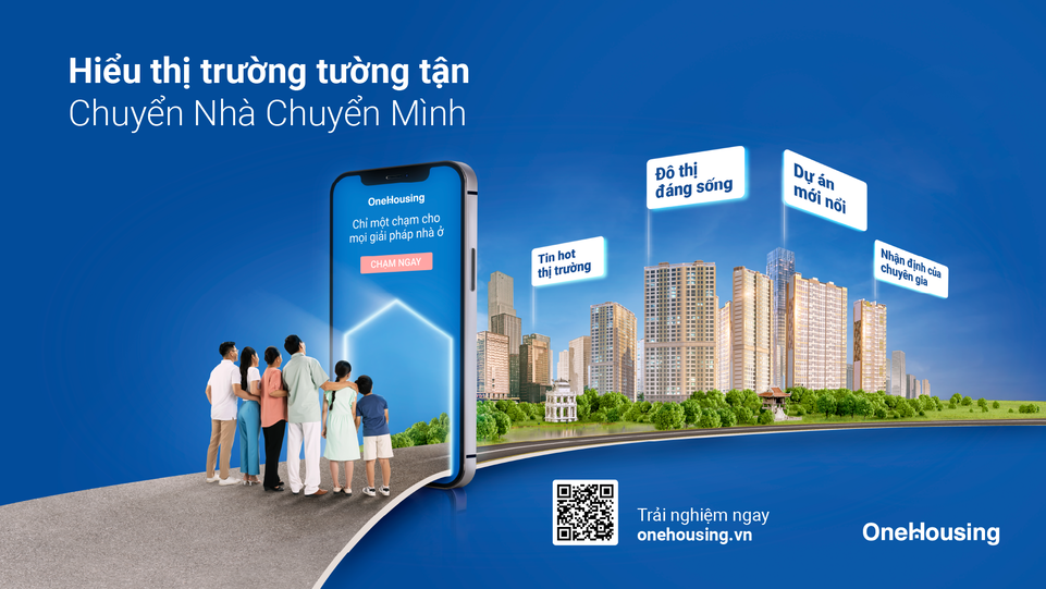 Dữ liệu thị trường bất động sản