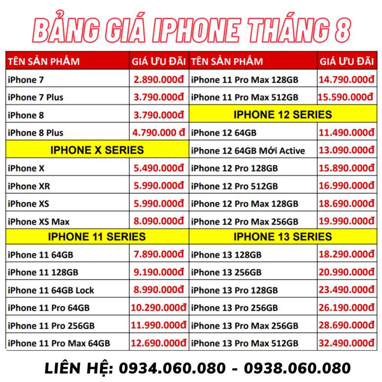 Bảng giá iPhone tháng 8_ iPhone XS Max còn 8 triệu, iPhone 11, 12 Pro Max và 13 Pro Max giá “chạm đáy” - Ảnh 5.