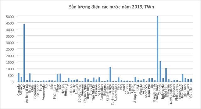 Tại sao Apple khó rời bỏ Trung Quốc? - Ảnh 2.