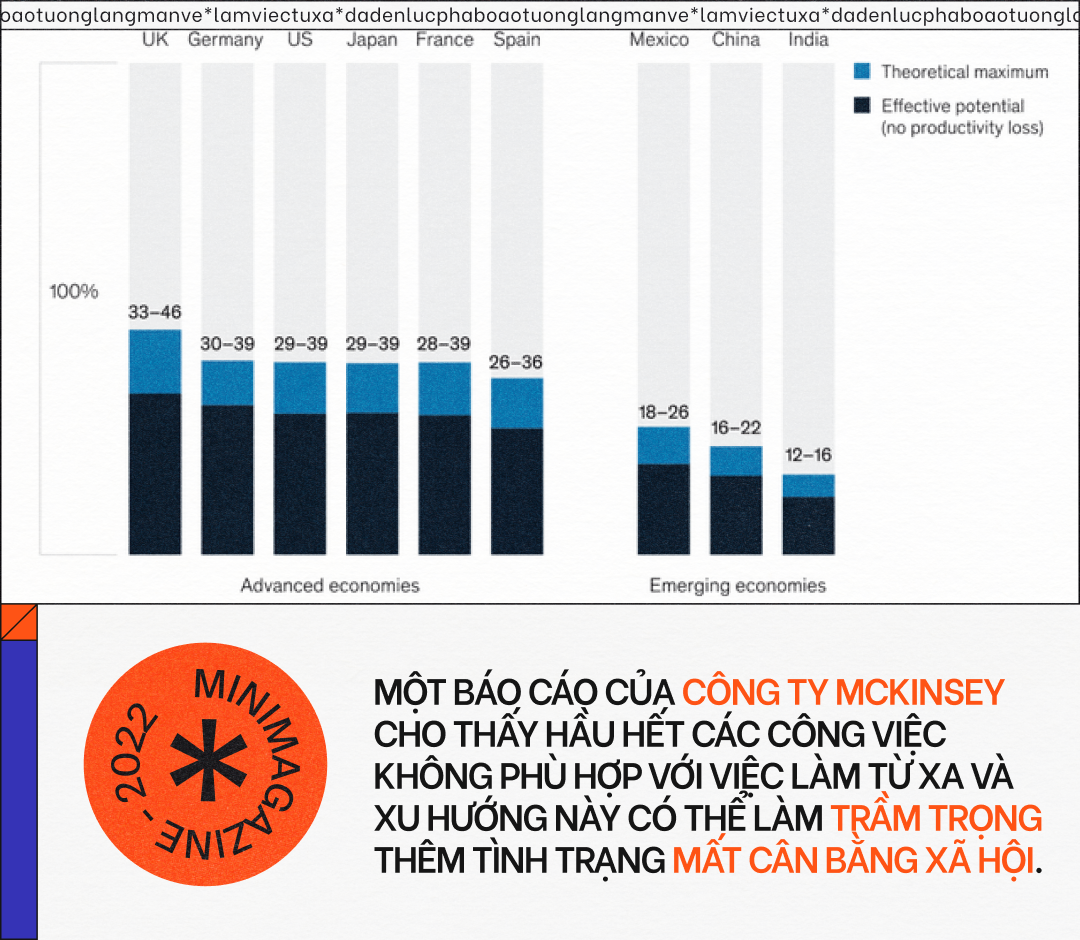 Đ&atilde; đến l&uacute;c ph&aacute; bỏ ảo tưởng l&atilde;ng mạn về 'l&agrave;m việc từ xa' - Ảnh 10.