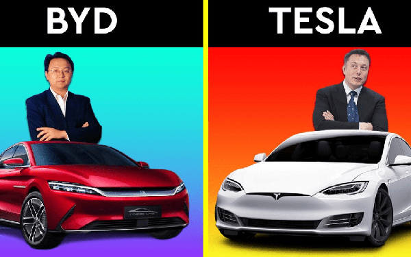 Công ty Trung Quốc phá đảo ngành xe điện toàn cầu, nhiều khả năng sắp soán ngôi cả Tesla