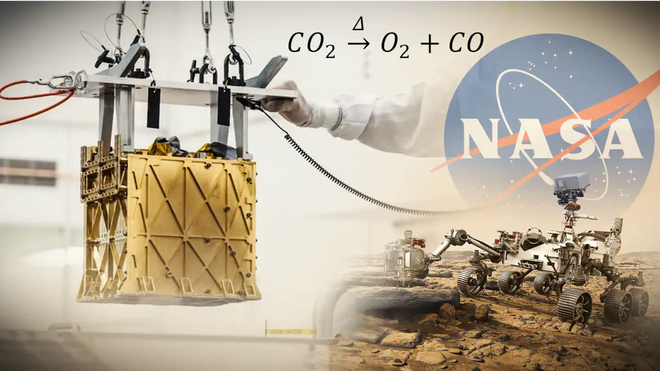 Kỳ tích: Giới khoa học tạo được oxy trong môi trường sao Hỏa - Nhiều hơn NASA đã làm! - Ảnh 2.