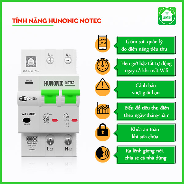 Hunonic Notec - Aptomat đo năng lượng thông minh của Việt Nam - Ảnh 3.