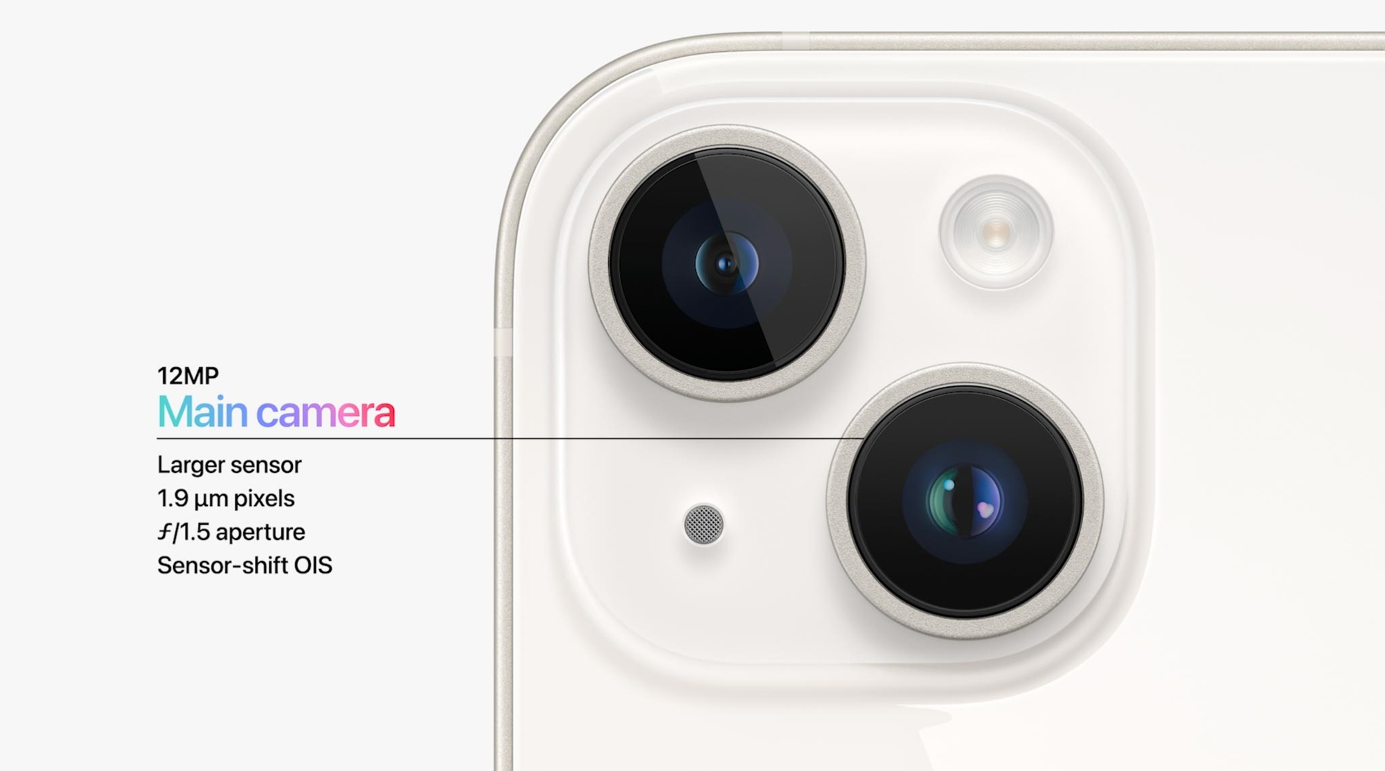 &quot;Vén màn&quot; bí mật camera trên iPhone 14 series: Bước đột phá mạnh mẽ của Apple! - Ảnh 12.