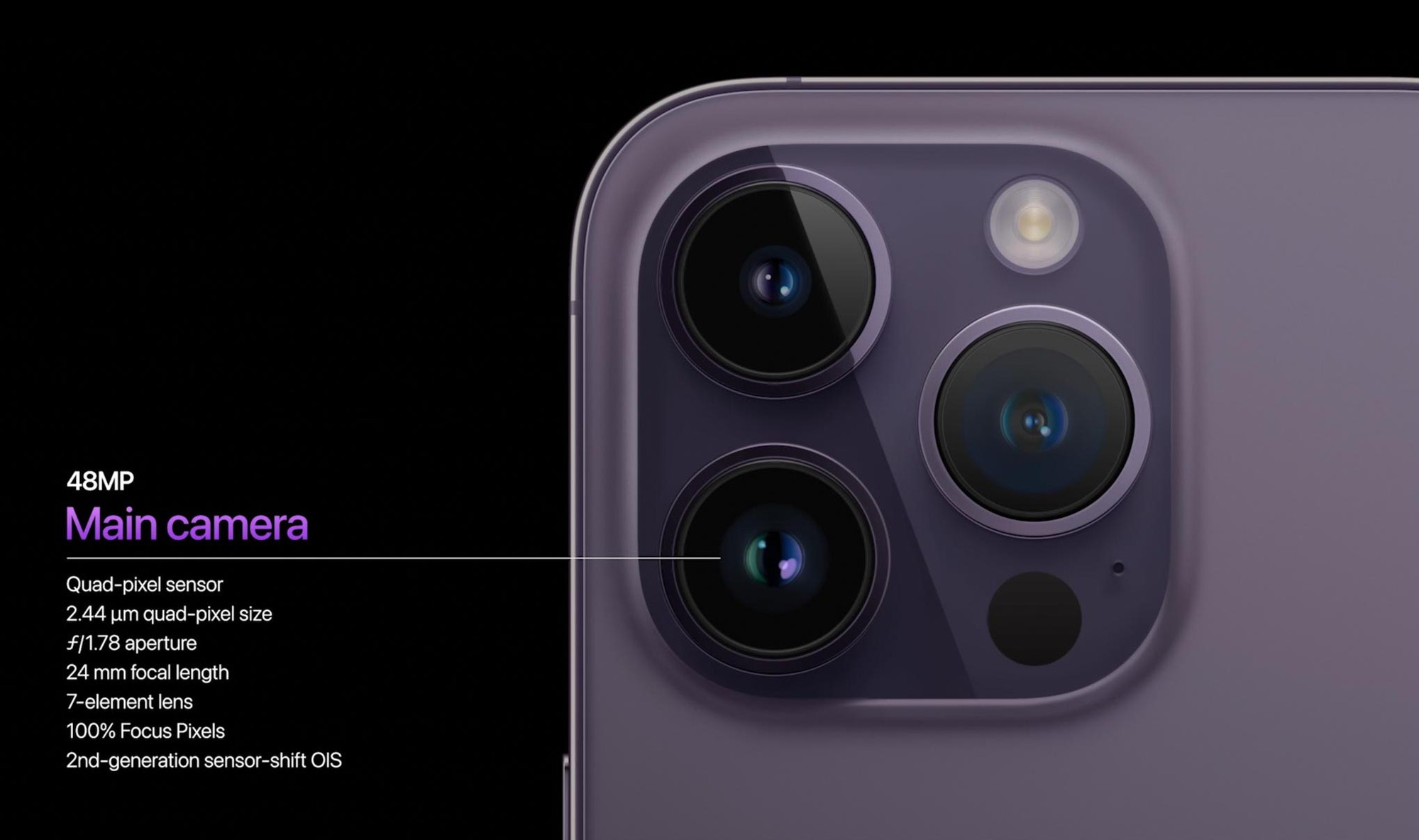 &quot;Vén màn&quot; bí mật camera trên iPhone 14 series: Bước đột phá mạnh mẽ của Apple! - Ảnh 2.