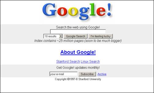 Kỷ niệm 25 năm ngày ra đời tên miền google.com - Ảnh 1.