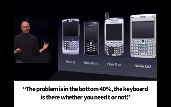 Giá trị vốn hóa từ 60 tỷ USD giờ chỉ còn 4 tỷ USD, đây là 5 sai lầm làm BlackBerry suy sụp - Ảnh 2.