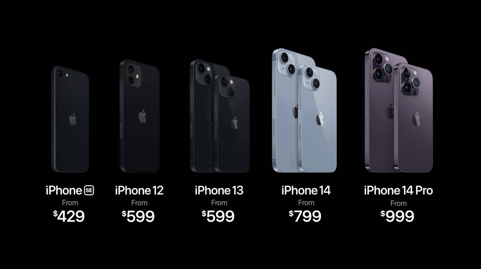 iPhone 14 chính thức có màu tím mới! - Ảnh 5.