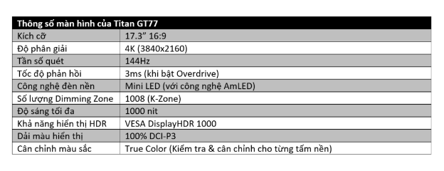 MSI Titan GT77 - Mẫu laptop tiên phong trên thế giới trang bị màn hình 4K/144Hz Mini LED - Ảnh 3.
