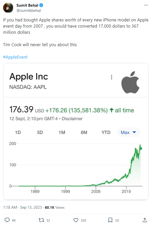 apple-share-16975162009831924706193-1697518389116-1697518390063134018461-1697528086836-16975280873881276208408.png