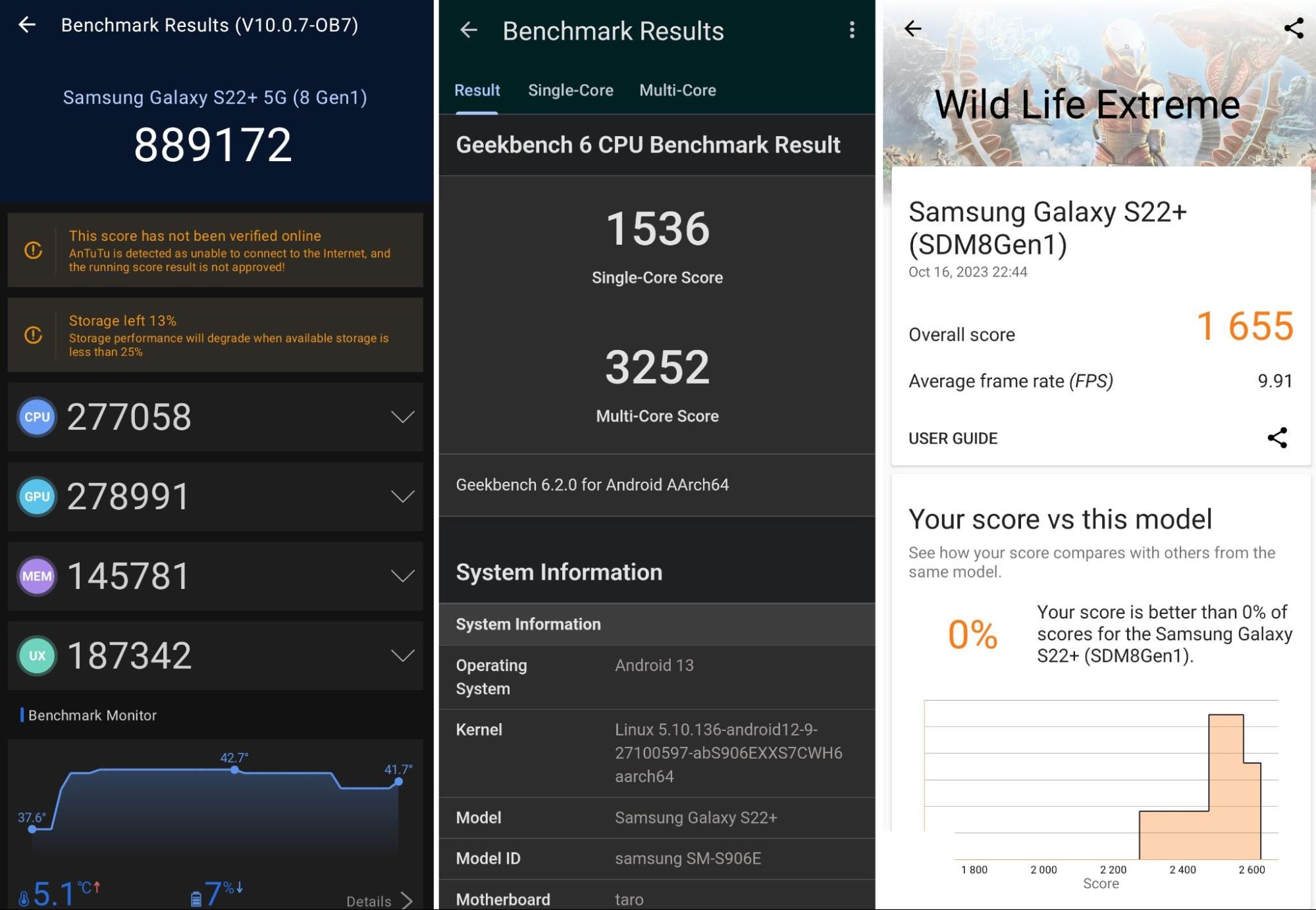 Trải nghiệm Samsung Galaxy S23 FE: Có bao nhiêu phần ‘sang’ của flagship? - Ảnh 21.