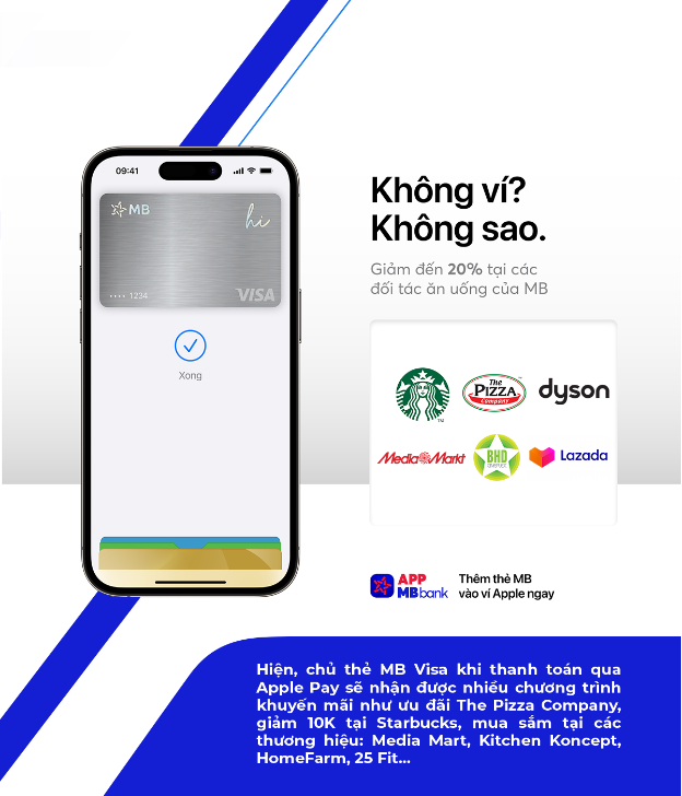 Thêm một phương thức thanh toán nhanh chóng, an toàn cùng thẻ MB Visa - Ảnh 3.