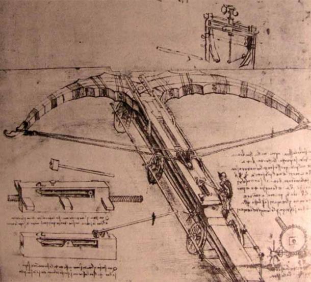 Giải mã những thiết kế vũ khí 'vượt thời đại' của thiên tài Leonardo da Vinci - Ảnh 5.