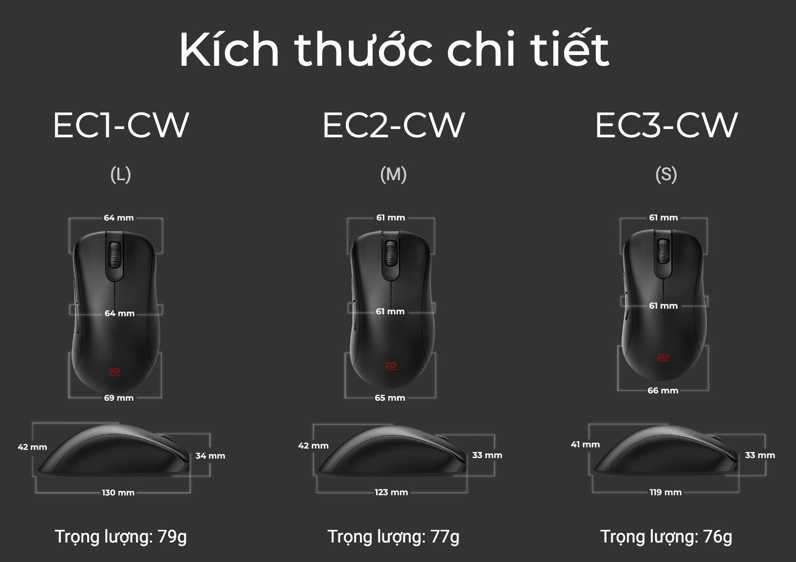 Trên tay chuột không dây cao cấp Zowie EC2-CW: Thiết kế công thái học, có cả sạc không dây, giá 3,99 triệu đồng - Ảnh 7.