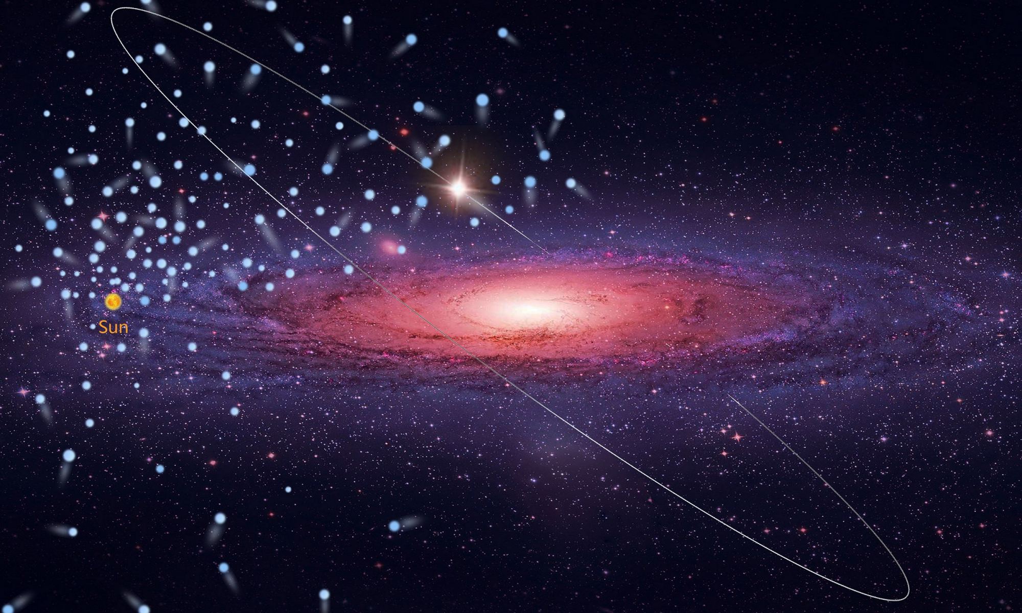 Ước tính có tới 10 triệu ngôi sao đang chạy trốn khỏi Dải Ngân hà với tốc độ cao không rõ nguyên nhân- Ảnh 4.