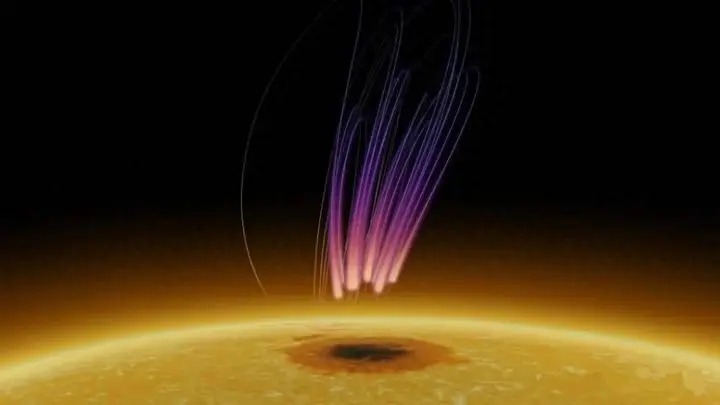 Các nhà khoa học lần đầu tiên phát hiện cực quang Mặt Trời mạnh gấp hàng nghìn lần cực quang Trái Đất- Ảnh 1.