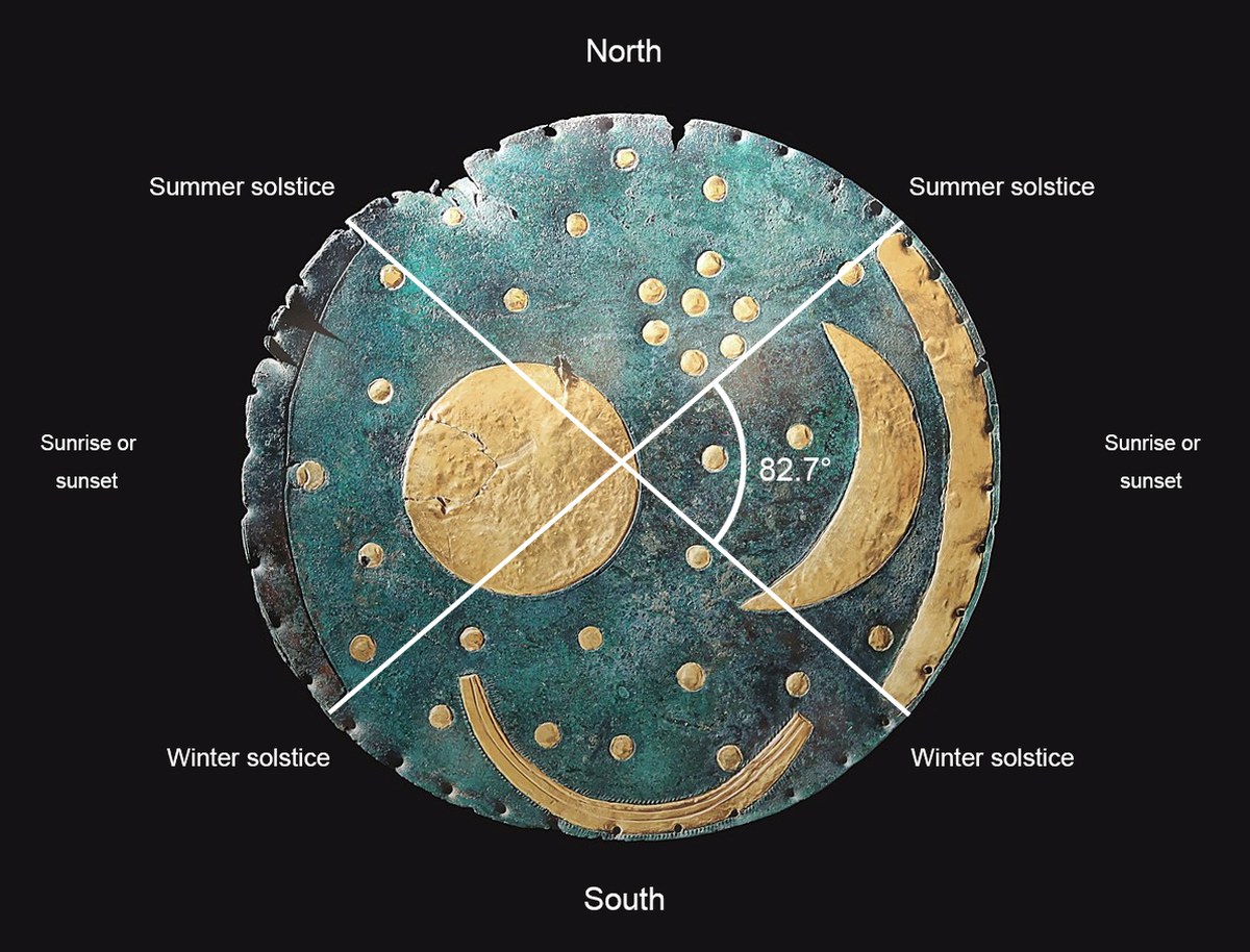 Bí ẩn về đĩa bầu trời Nebra 3.600 năm tuổi- Ảnh 4.