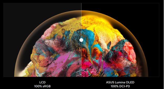 5 lý do để nâng cấp ngay laptop ASUS trang bị màn hình Lumina OLED- Ảnh 1.