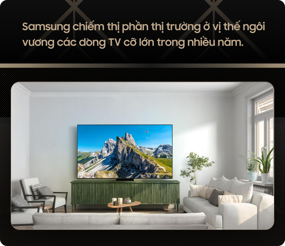 "Dũng khí" giúp Samsung tự tin thương mại hóa TV kích cỡ 98 inch- Ảnh 4.