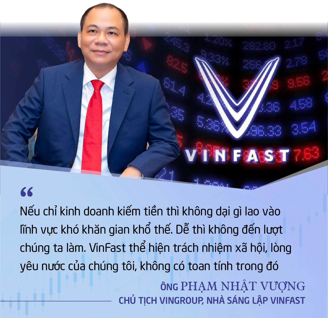 VinFast niêm yết trên sàn chứng khoán Mỹ: Đằng sau hàng chục tỷ USD vốn hóa là sứ mệnh chinh phục thị trường vốn toàn cầu- Ảnh 2.