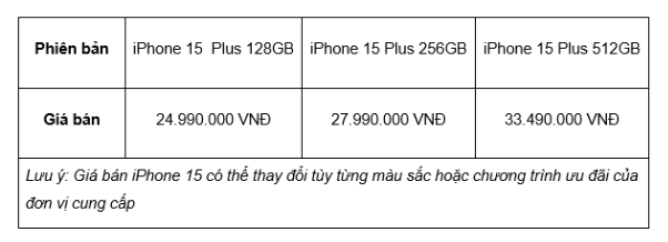 Cập nhật giá iPhone 15 Series tính đến thời điểm hiện tại- Ảnh 3.