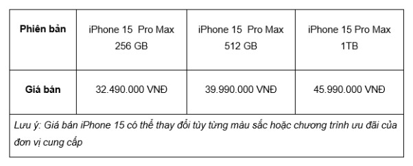 Cập nhật giá iPhone 15 Series tính đến thời điểm hiện tại- Ảnh 7.