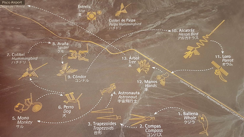 Đường Nazca Peru nhìn từ trên cao với các hình vẽ khổng lồ trên sa mạc