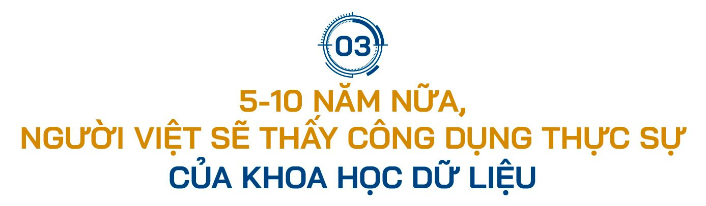 Giáo sư Vũ Hà Văn: Nhà toán học đi làm kinh doanh, xây ViGPT ‘không phải phép màu’ nhưng bài bản, nghiêm túc từ gốc rễ- Ảnh 7.