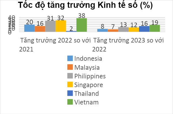 Bộ TT&TT: Người dân đã được bảo vệ cơ bản trên không gian mạng- Ảnh 2.