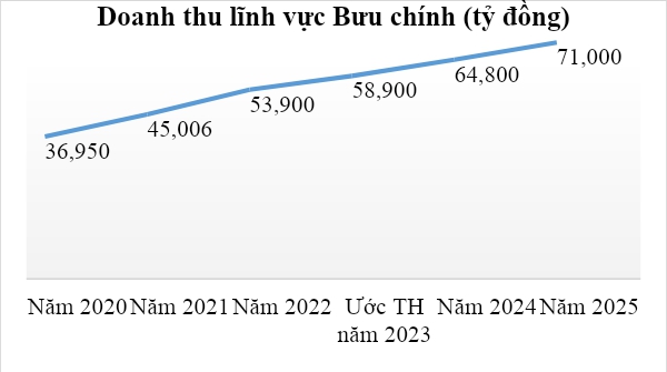 Bộ TT&TT: Người dân đã được bảo vệ cơ bản trên không gian mạng- Ảnh 3.