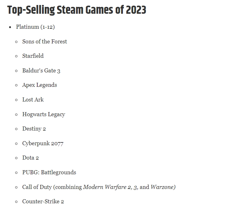 Không phải Hogwarts Legacy hay Baldur's Gate 3, đây mới là tựa game bán chạy nhất năm 2023 trên Steam- Ảnh 2.