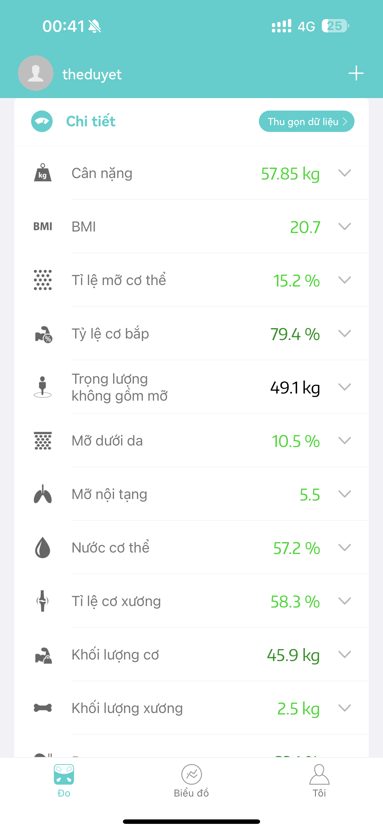 Dùng thử cân Mocato Elite Fit2: Giá hơn 500.000 đồng có gì hay hơn "cân quốc dân" Xiaomi?- Ảnh 13.