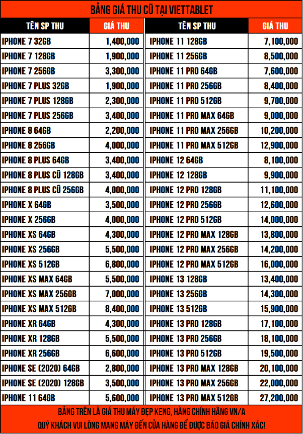 Bảng giá iPhone sau Tết: iPhone 11 Pro Max còn 9,2 triệu, 12 Pro Max còn 14,5 triệu - Ảnh 5.