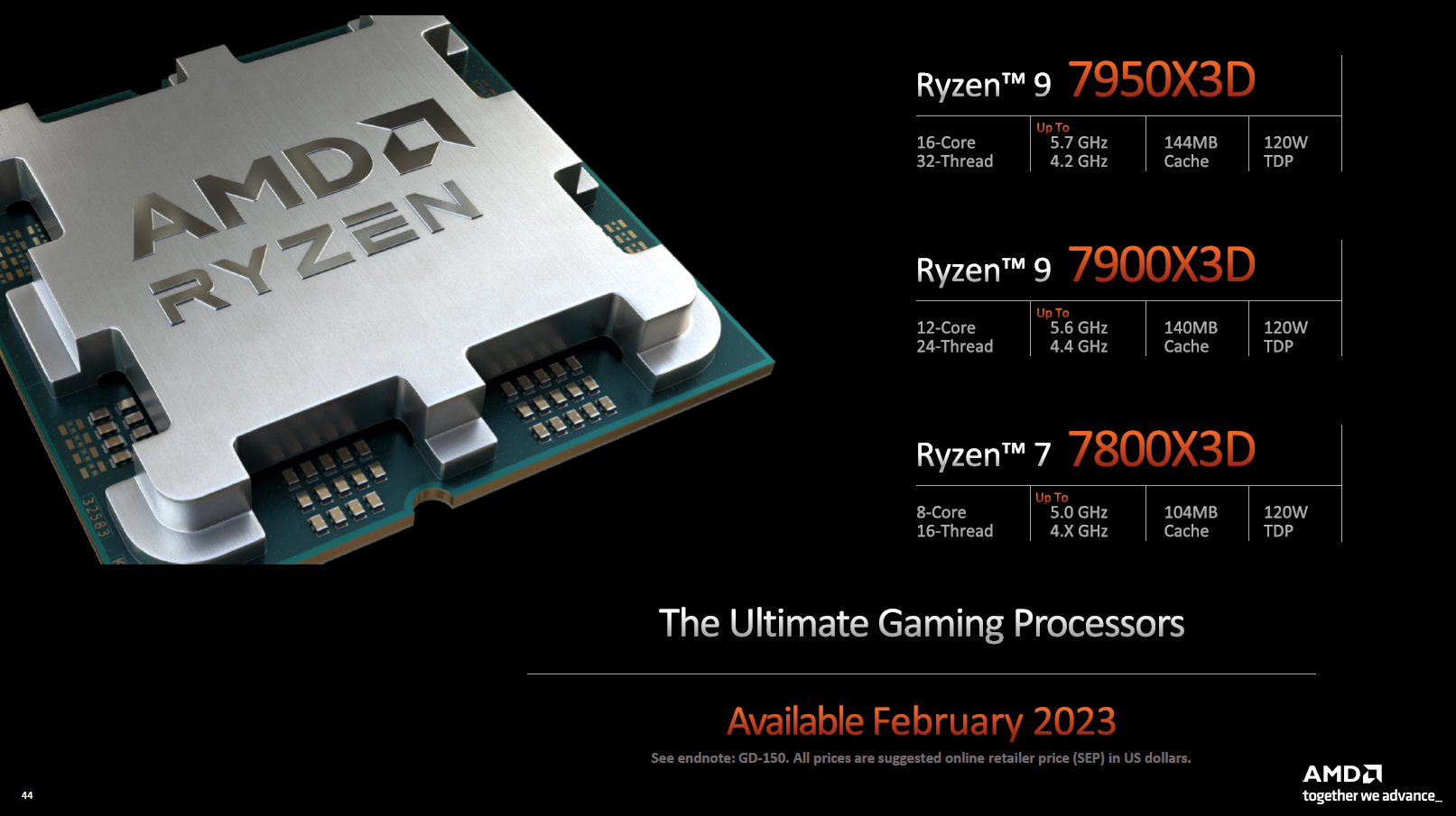 3 mẫu CPU đầu bảng mới của dòng AMD Ryzen 7000 vừa tiết lộ ra giá bán