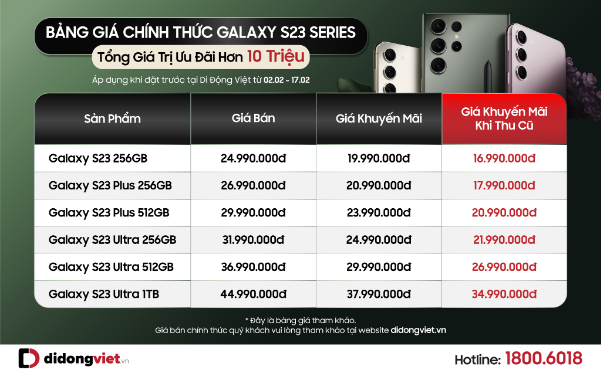 Lên đời Galaxy S23 series chỉ từ 3,5 triệu đồng - Ảnh 3.