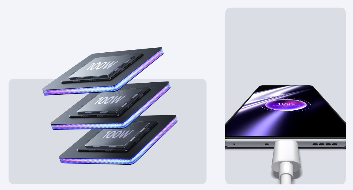 Ra mắt realme GT3: Smartphone sạc 240W, sắp bán chính hãng ở Việt Nam - Ảnh 3.