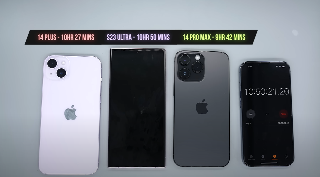 Thua điểm benchmark nhưng Galaxy S23 Ultra lại vượt mặt iPhone 14 Pro Max về tốc độ thực tế lẫn thời lượng pin - Ảnh 7.