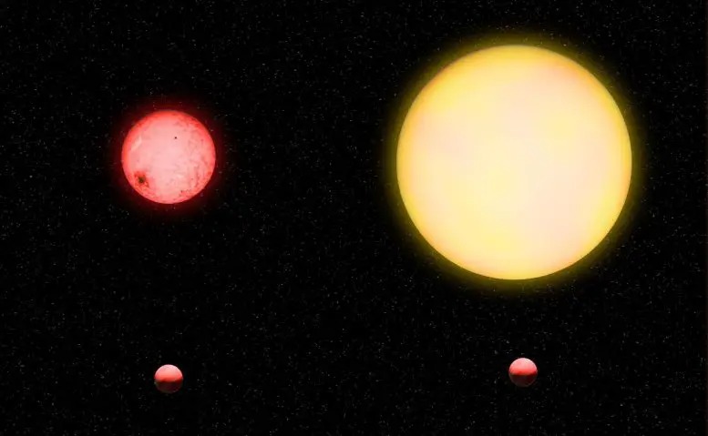 Các nhà thiên văn học phát hiện thấy 'hành tinh cấm' đáng lẽ ra không thể tồn tại - Ảnh 2.