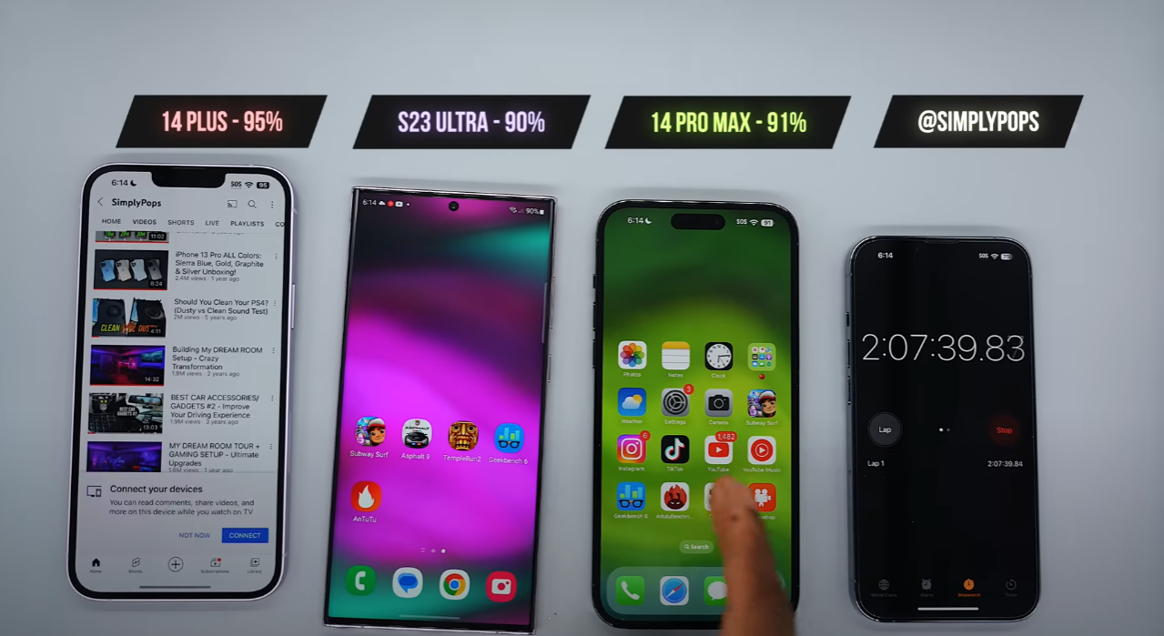 Galaxy S23 Ultra đọ pin cùng iPhone 14 Pro Max và iPhone 14 Plus, smartphone nào có thời lượng sử dụng lâu nhất? - Ảnh 2.