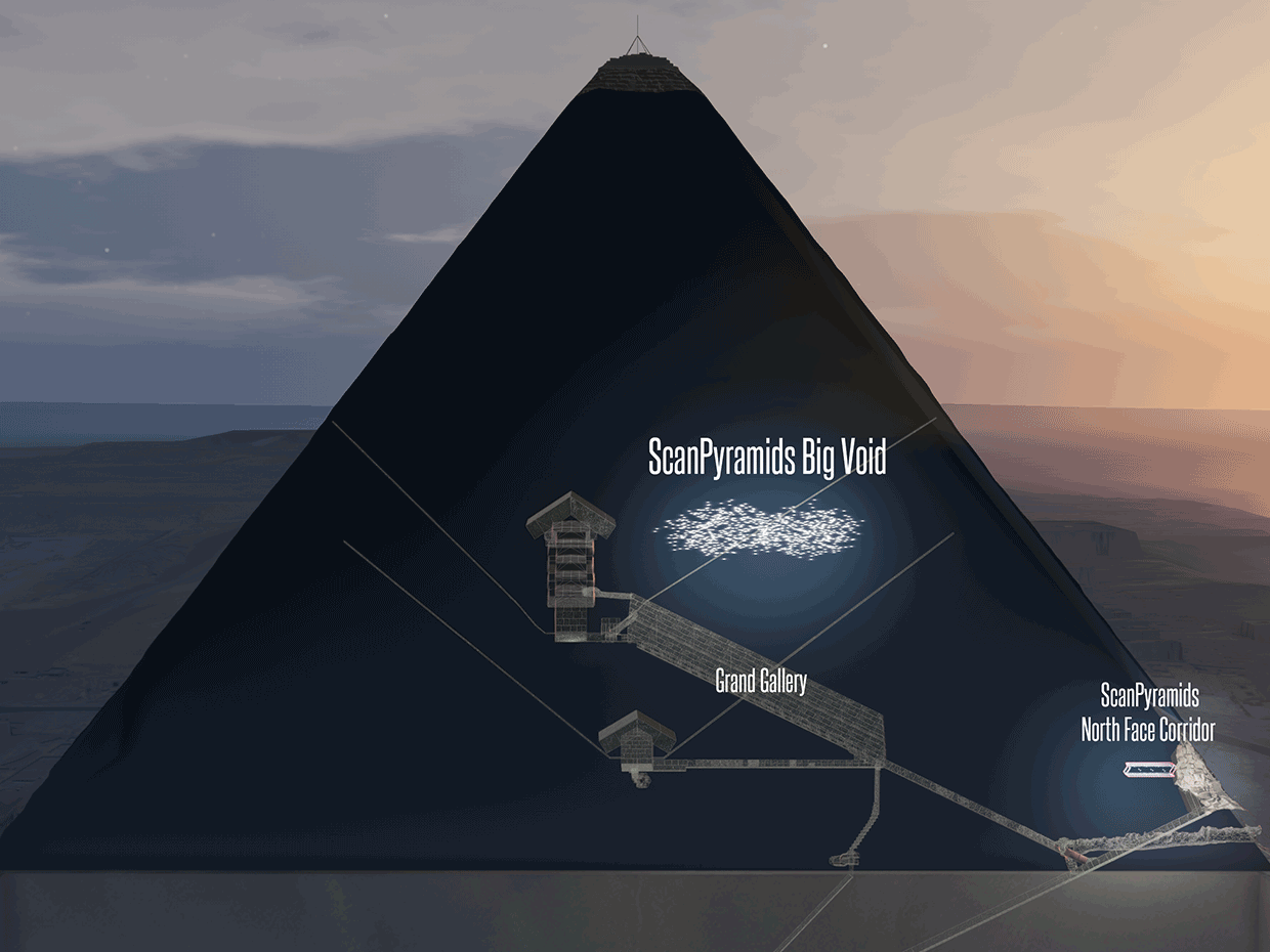 Tia vũ trụ hé lộ một hành lang chưa từng biết đến đang 'ẩn giấu' trong Đại Kim tự tháp của Ai Cập - Ảnh 3.