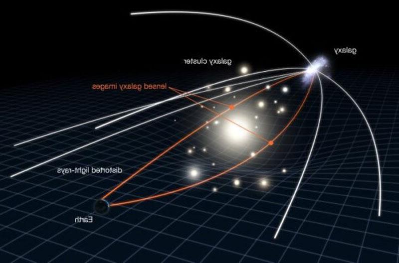 Dự đoán của Albert Einstein đã giúp giới thiên văn phát hiện một lỗ đen lớn hơn 30 tỷ lần so với Mặt Trời - Ảnh 5.